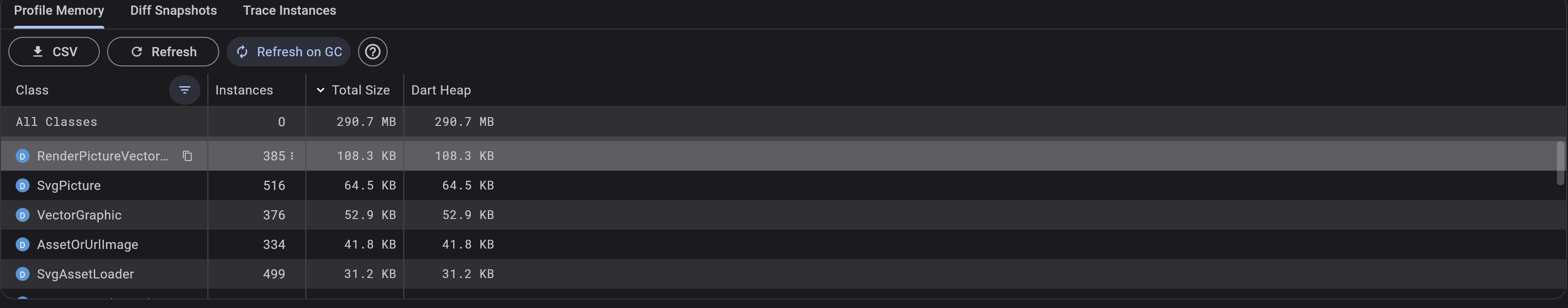 Profile memory View